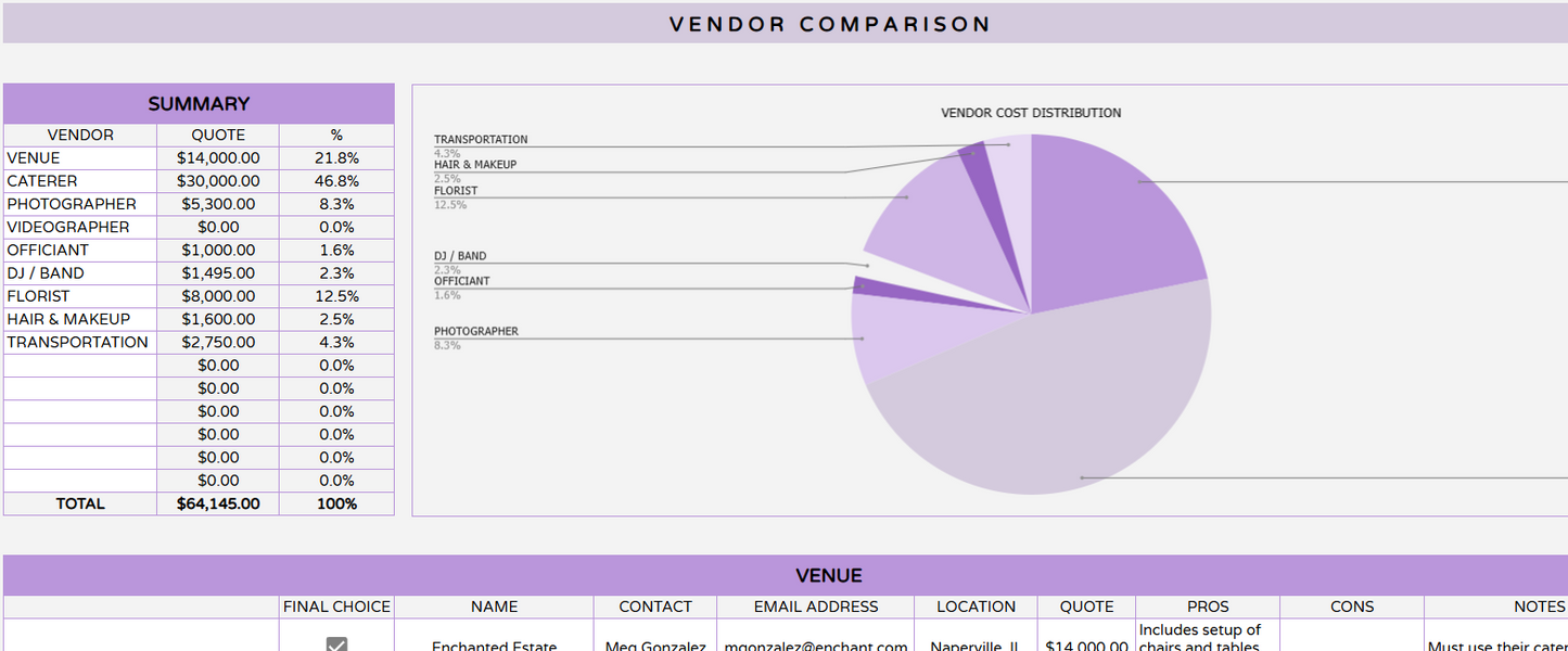 Be Your Planner Vendor Comparison Spreadsheet