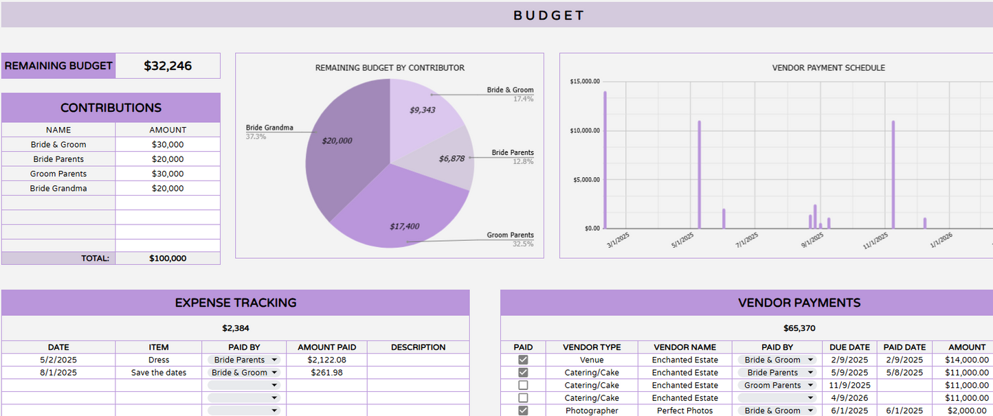 Be Your Planner Budget Spreadsheet
