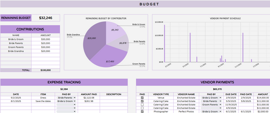 Be Your Planner Budget Spreadsheet