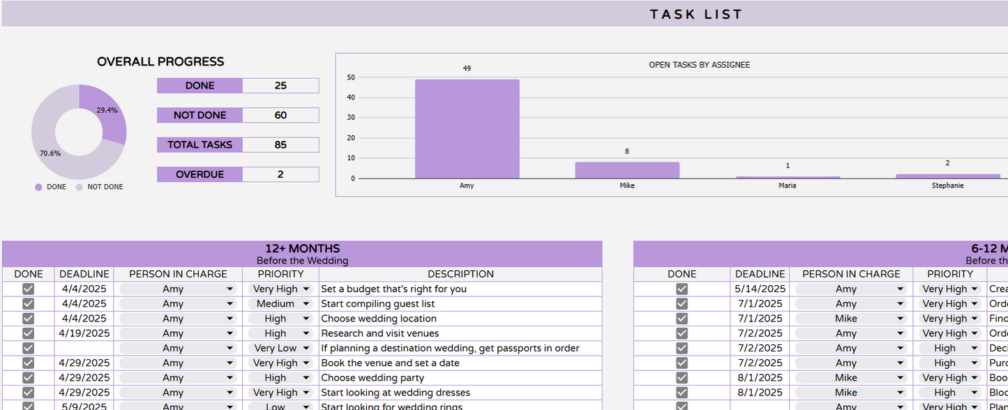 Be Your Planner Task List Spreadsheet